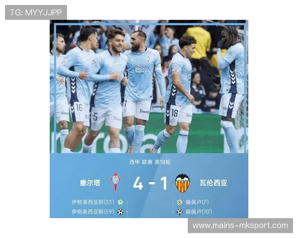 西甲最新积分战报：巴萨轰3球，塞尔塔绝杀，安东尼独造3球，西甲最新积分榜2020